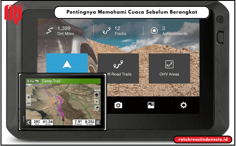 Menggunakan Teknologi untuk Navigasi Offroad