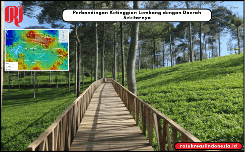 Perbandingan Ketinggian Lembang dengan Daerah Sekitarnya